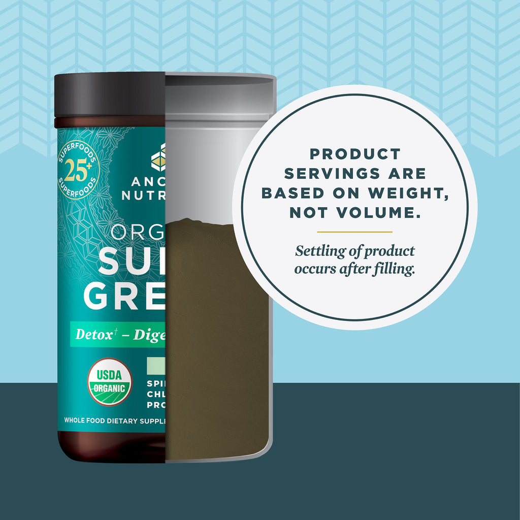 a bottle of Organic SuperGreens Powder Mint Flavor shown 3/4 full