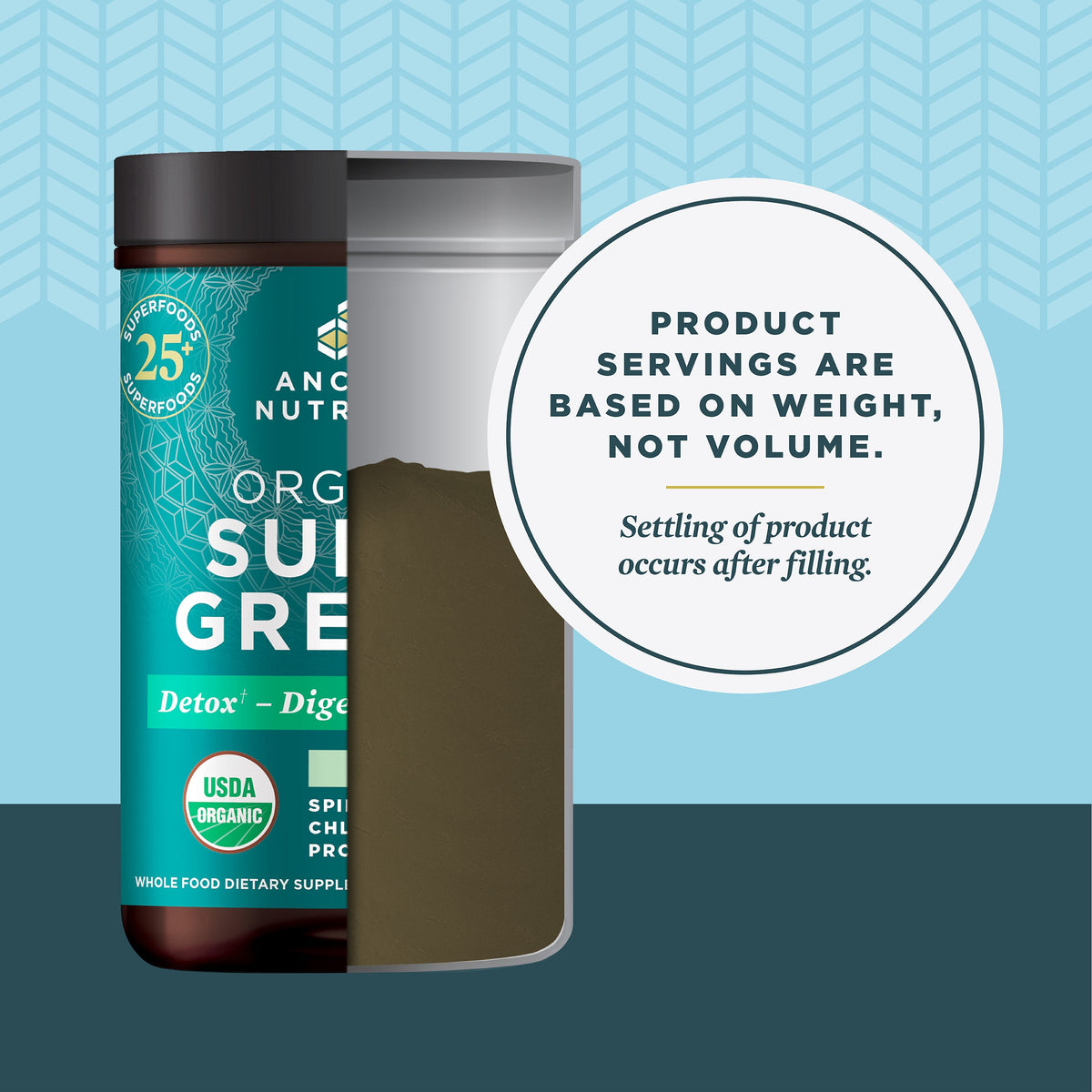 a bottle of Organic SuperGreens Powder Mint Flavor shown 3/4 full