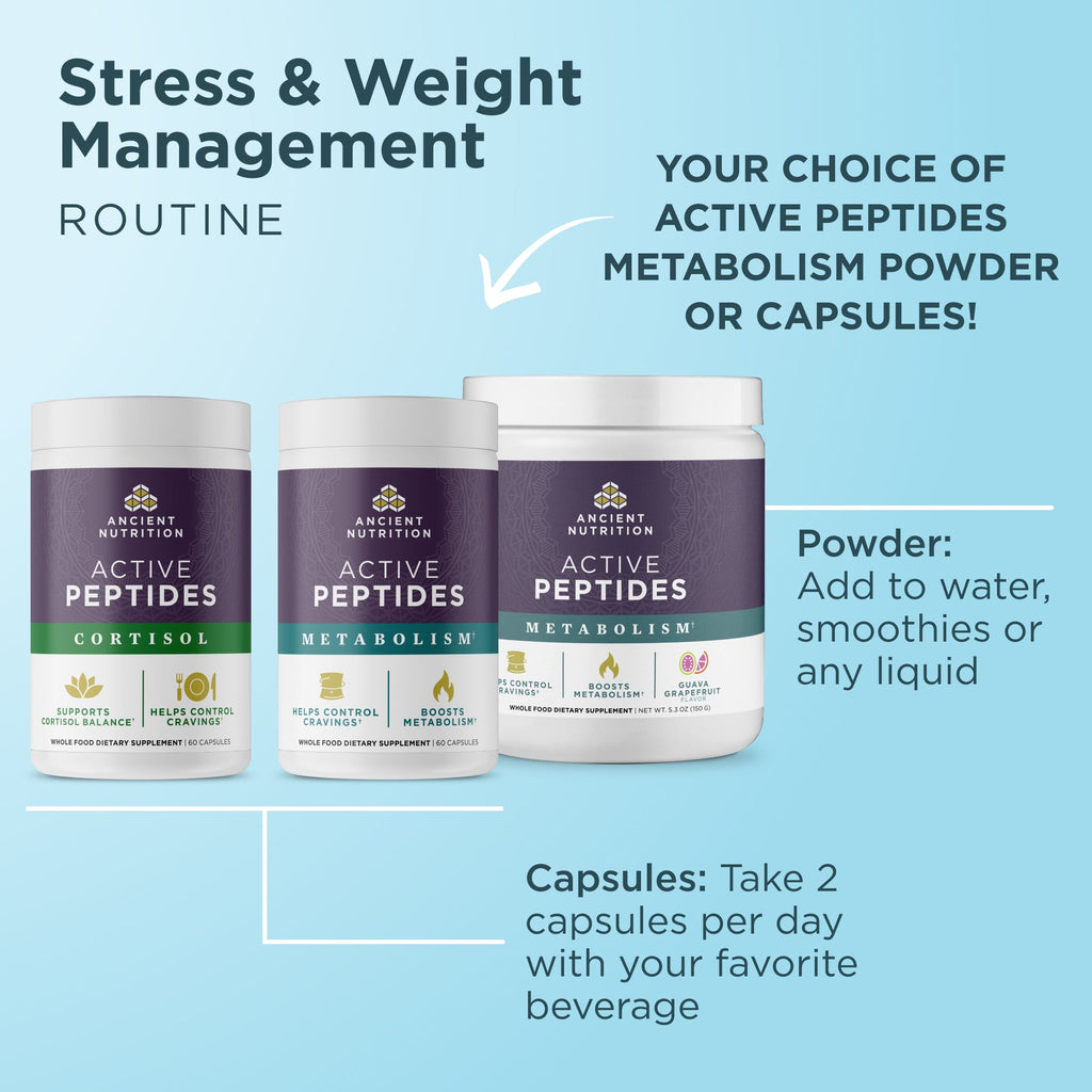 Stress & Weight Management Bundle