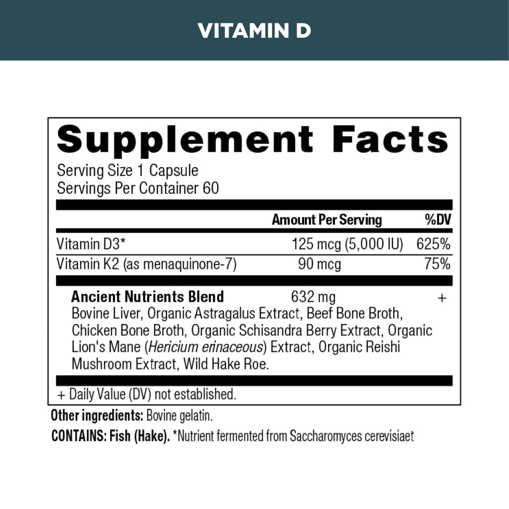 Vitamin D supplement facts panel