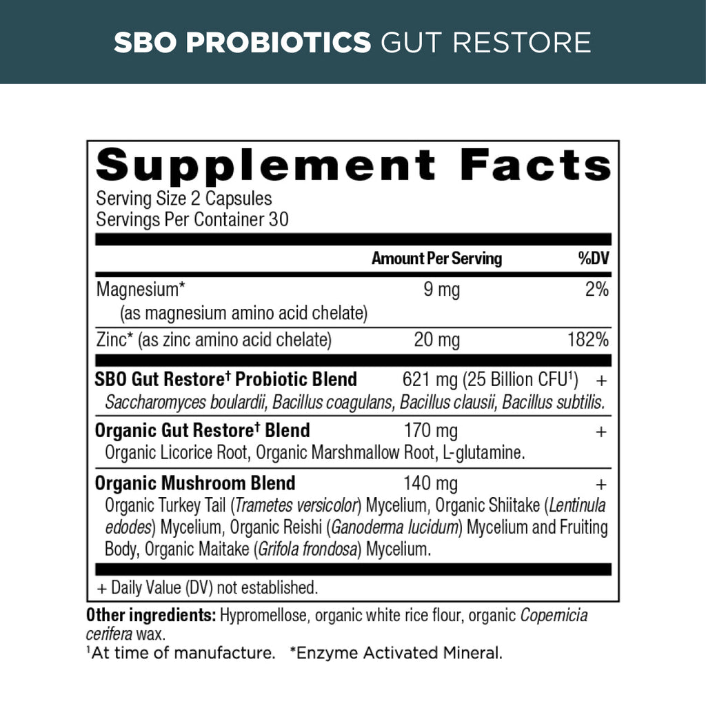 SBO Probiotics Gut Restore Supplements Facts panel