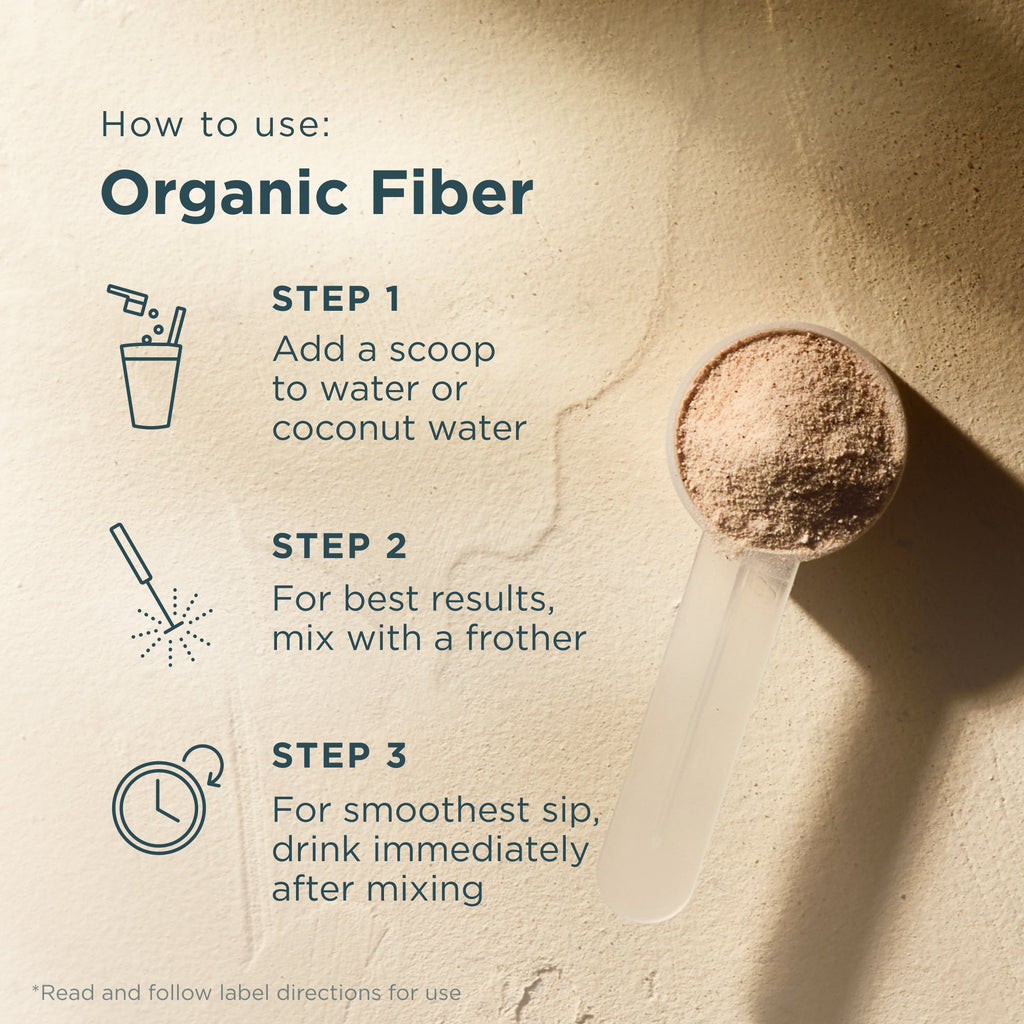 Instructions on how to use organic fiber with a scoop and text on a beige background