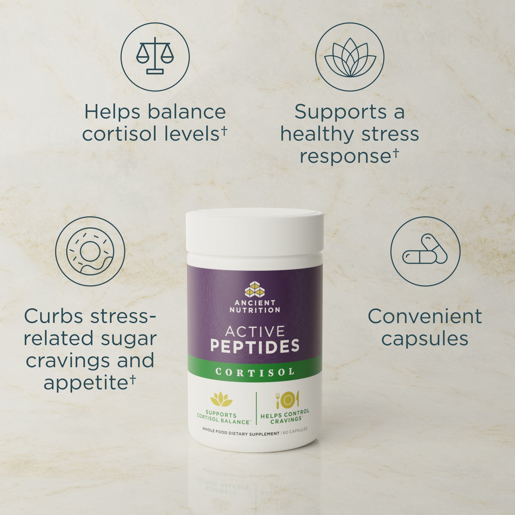 Supplement container labeled 'Active Peptides' with text about its benefits on a light background