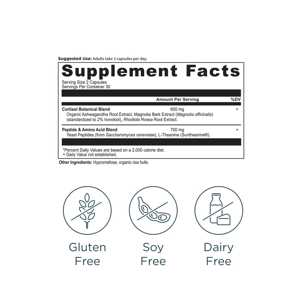 Active Peptides Cortisol Capsule (30 Servings) supplement facts panel