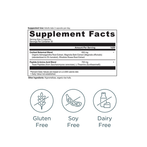 Active Peptides Cortisol Capsule (30 Servings) supplement facts panel