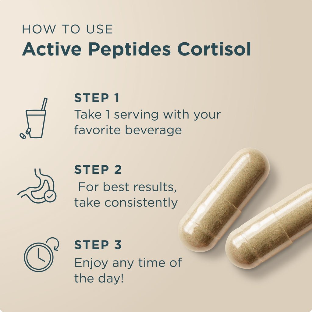 Instructions on how to use Active Peptides Cortisol with capsules on a beige background