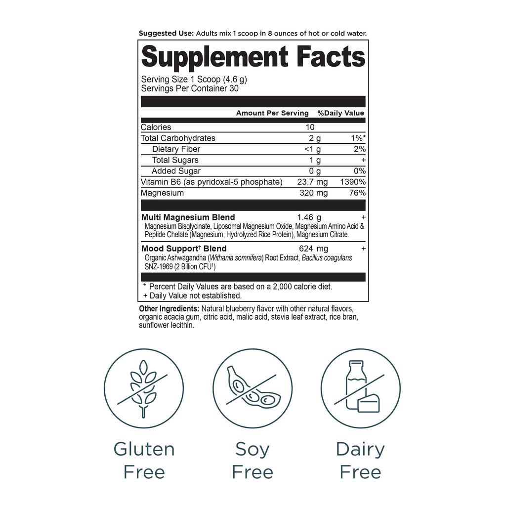 Active Peptides Magnesium Complex Powder Blueberry Peppermint (30 Servings) supplement facts panel