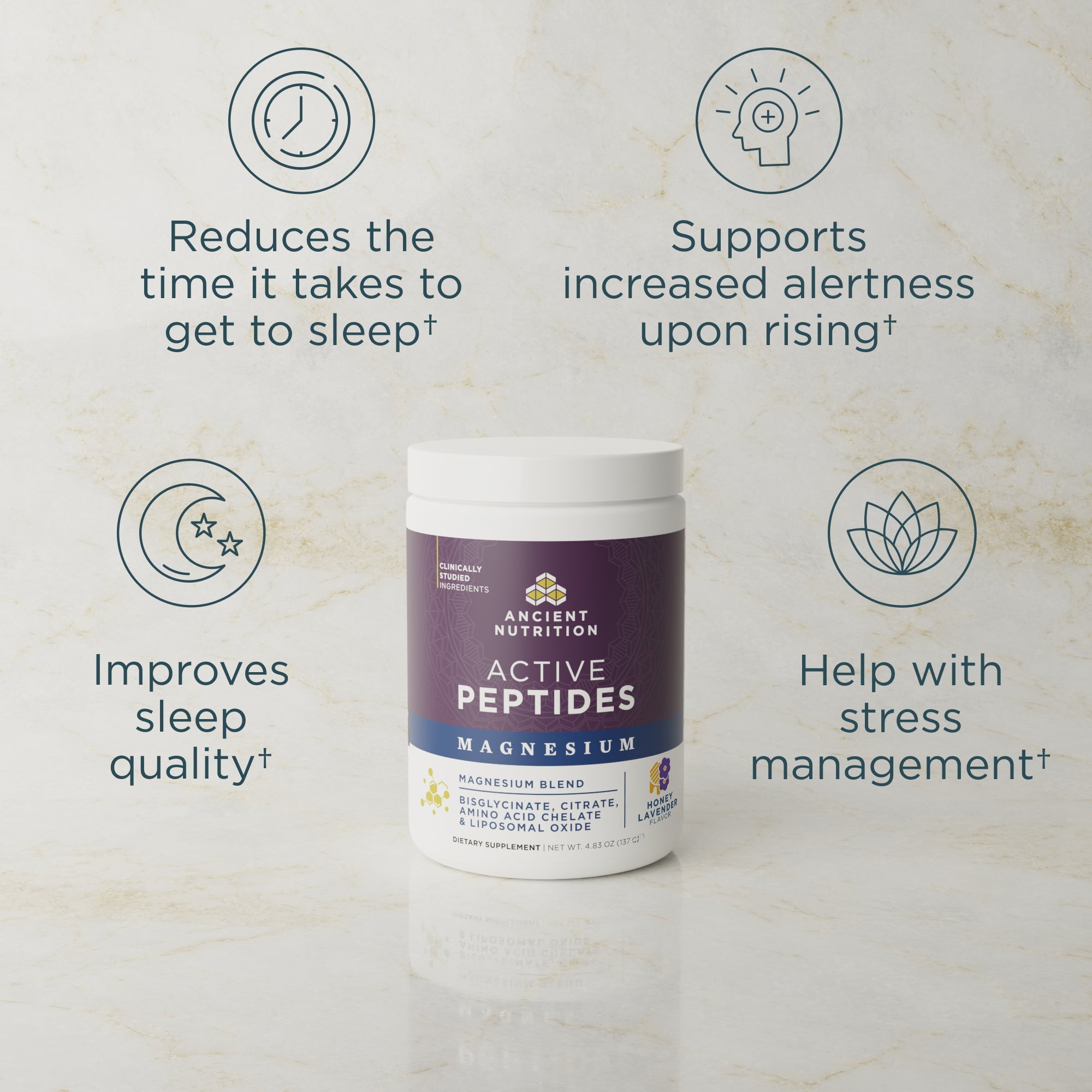 Ancient Nutrition Active Peptides Magnesium supplement bottle with text on a light background