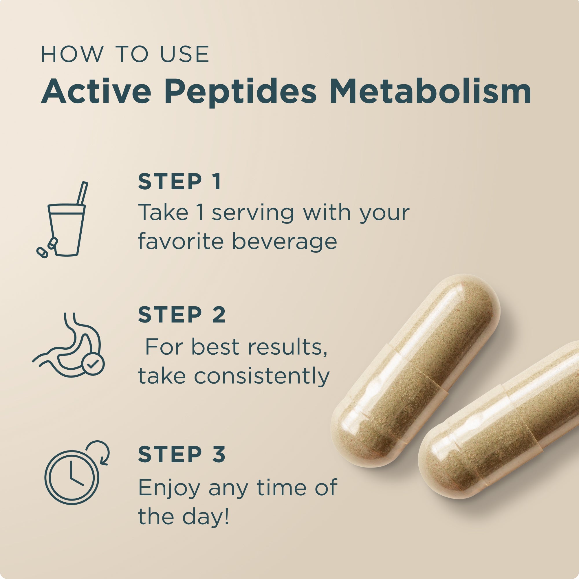 Instructions on how to use active peptides metabolism with capsules on a beige background
