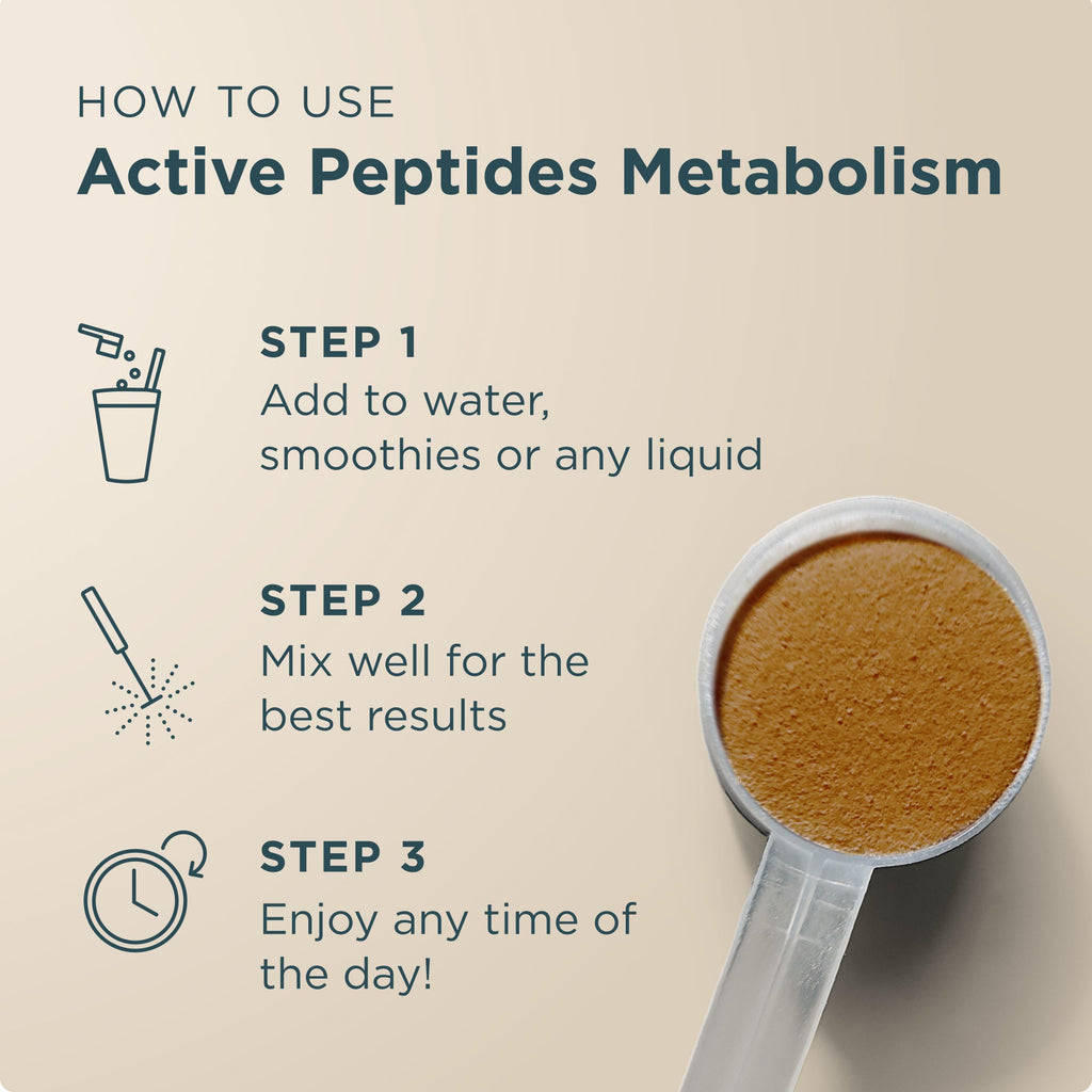 Instructions on how to use active peptides metabolism with a scoop of powder and liquid icons.