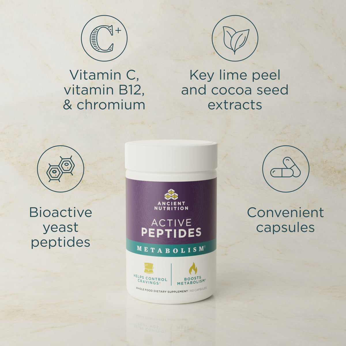 Supplement container labeled 'Active Peptides' with text detailing ingredients on a beige background
