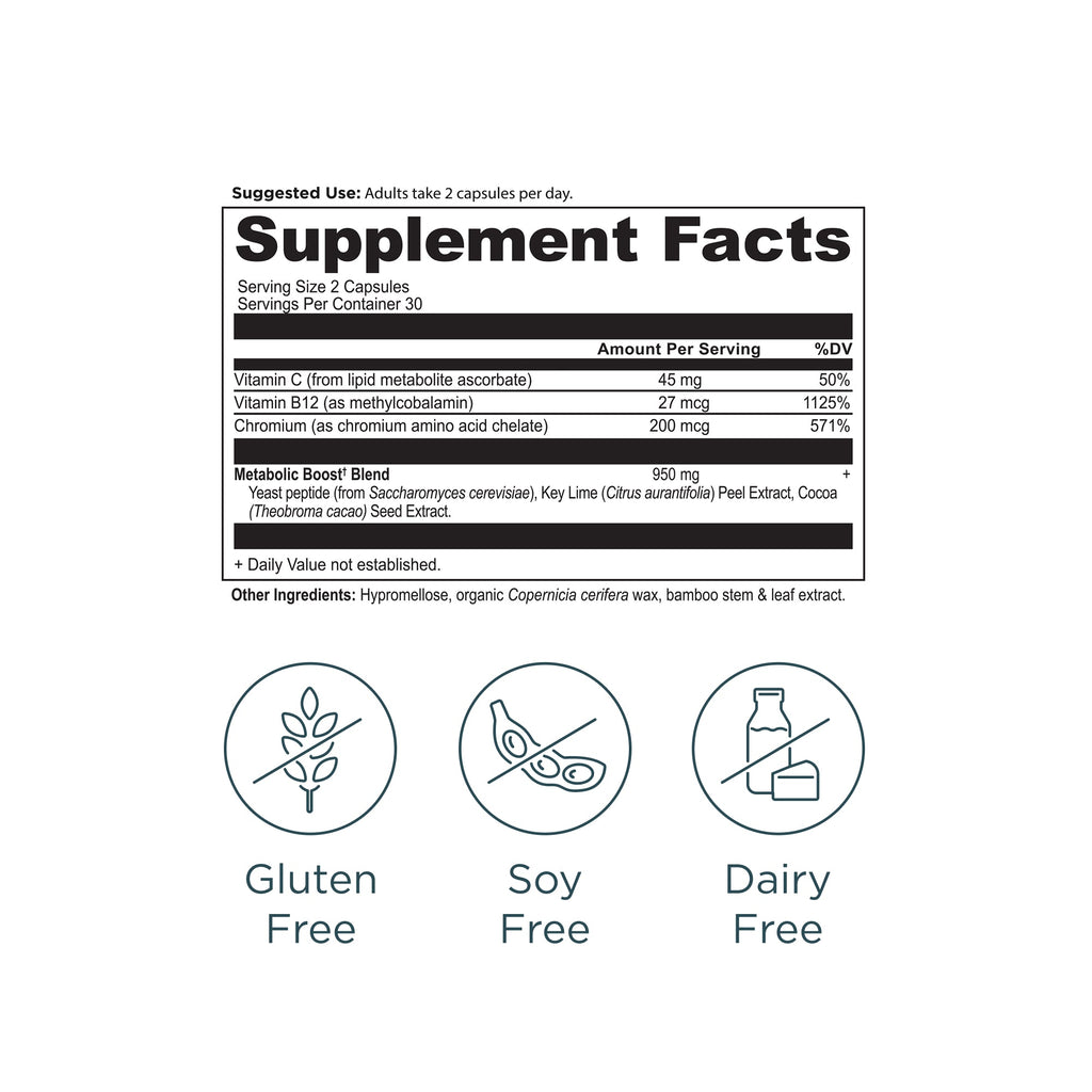 Active Peptides Metabolism Capsule (30 Servings) supplement facts panel