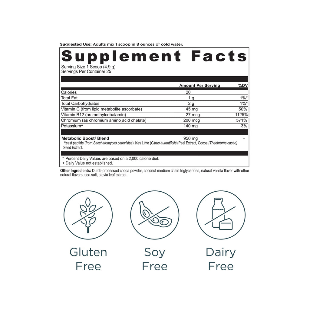 Active Peptides Metabolism Powder Chocolate (25 Servings) supplement facts panel