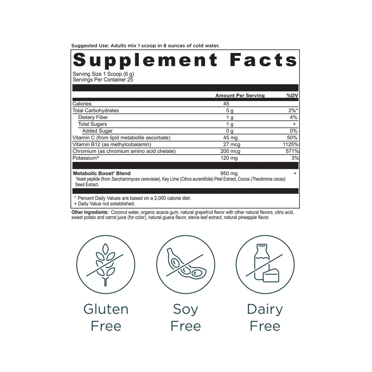 Active Peptides Metabolism Powder Guava Grapefruit (25 Servings) supplement facts panel