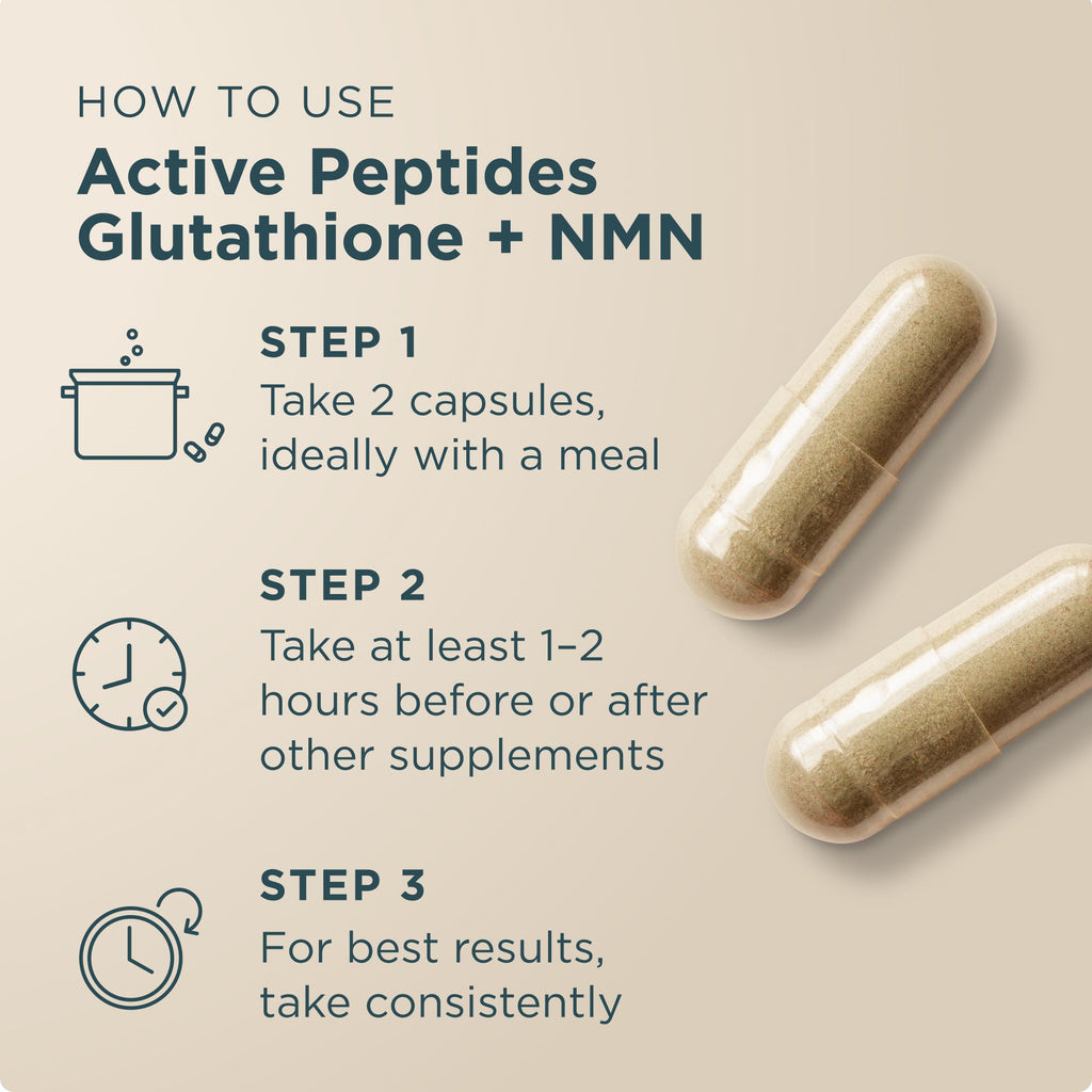 how to use Active Peptides Glutathione + NMN 