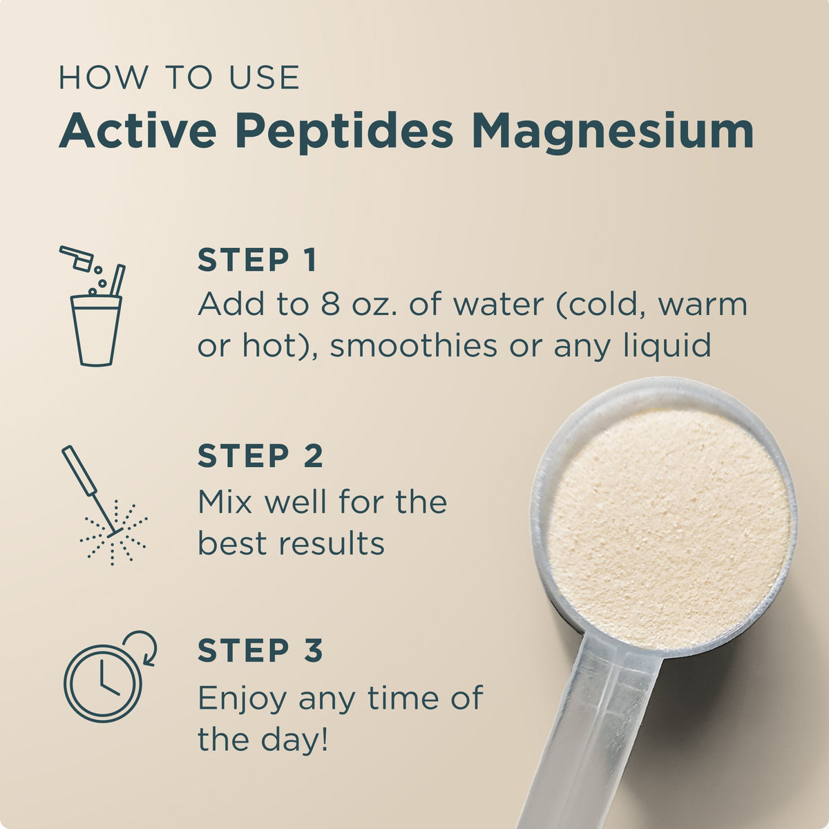 Instructional graphic for using Active Peptides Magnesium, showing three steps with icons and text on a beige background, alongside a clear scoop filled with a light cream powder.