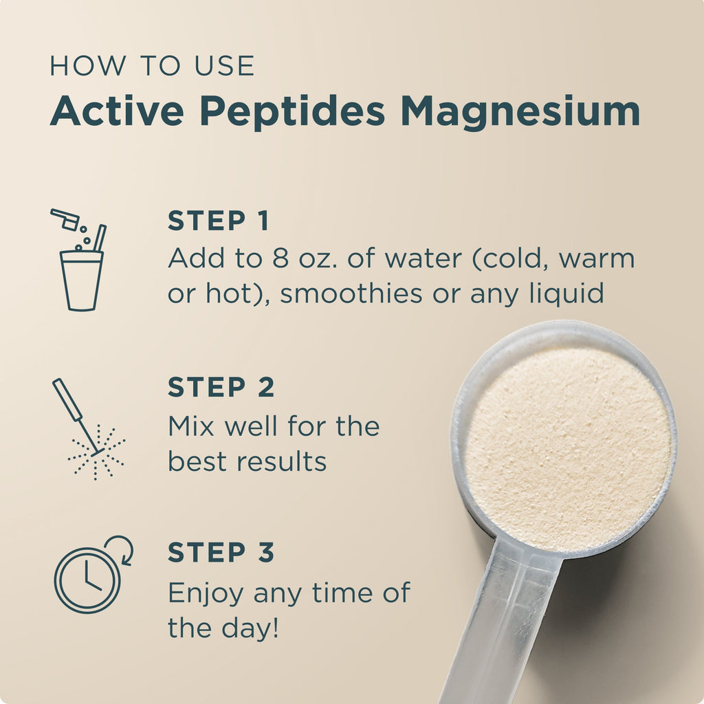 Instructional graphic for using Active Peptides Magnesium, showing three steps with icons and text on a beige background, alongside a clear scoop filled with a light cream powder.