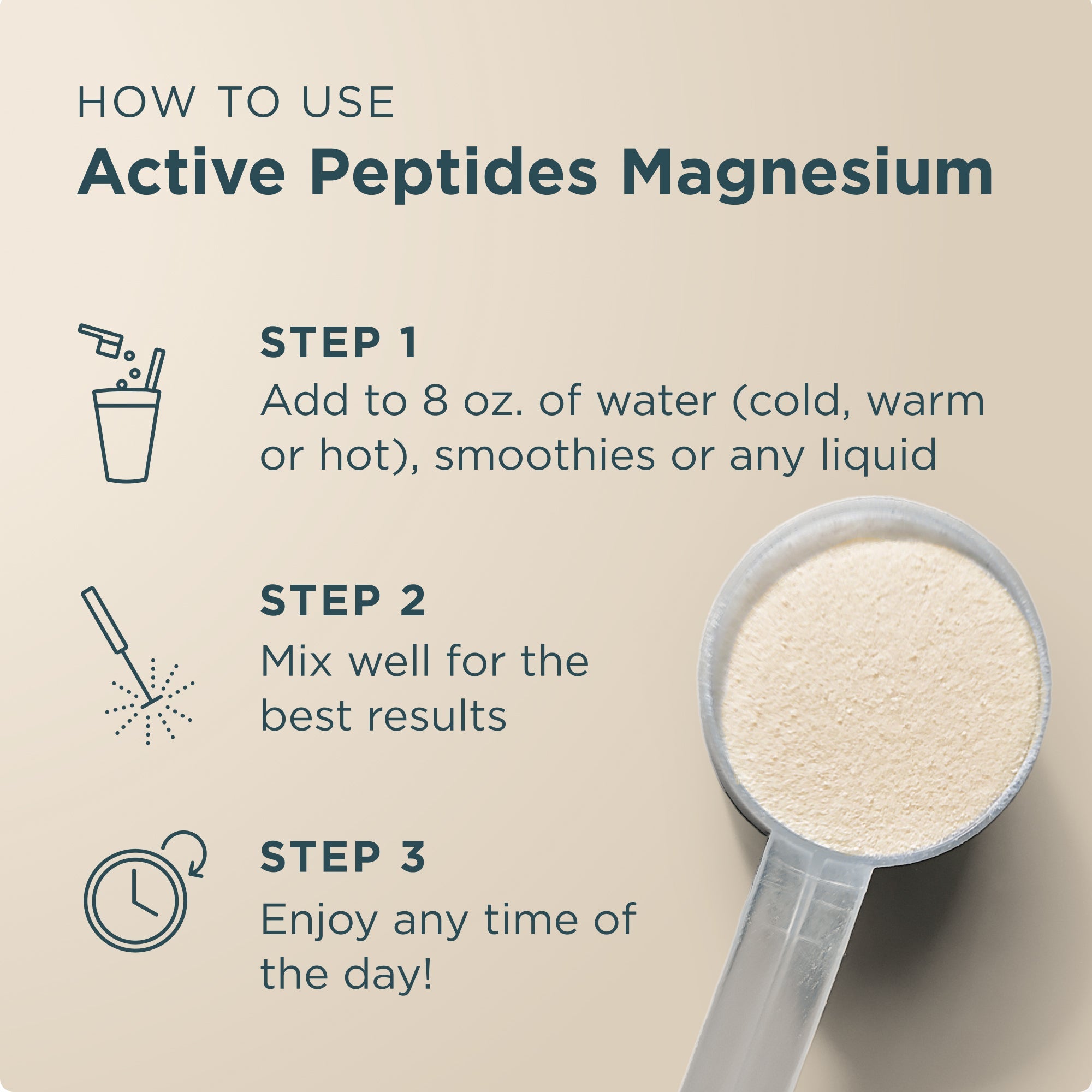 Instructional graphic for using Active Peptides Magnesium, showing three steps with icons and text on a beige background, alongside a clear scoop filled with a light cream powder.