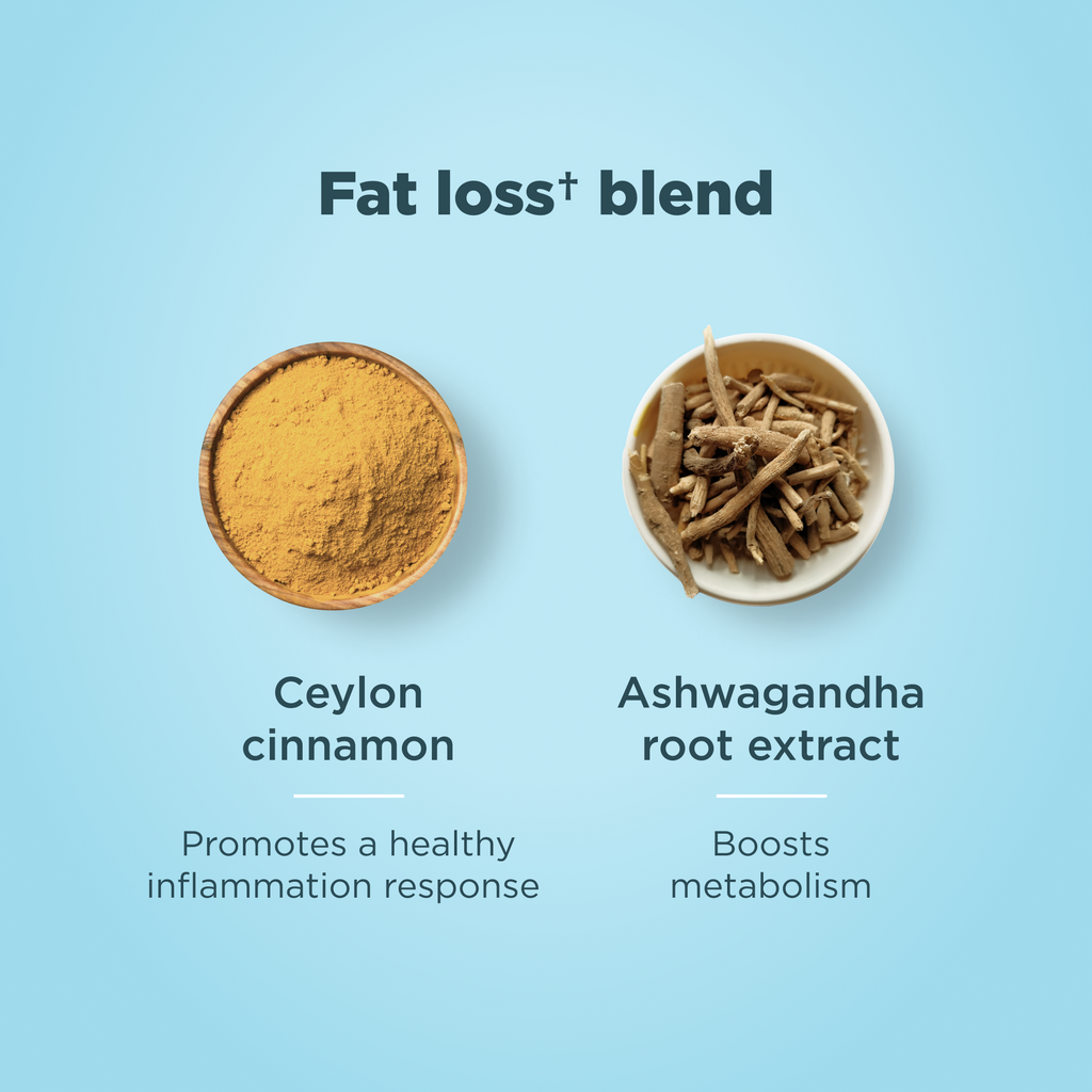 Fat lossâ  blend