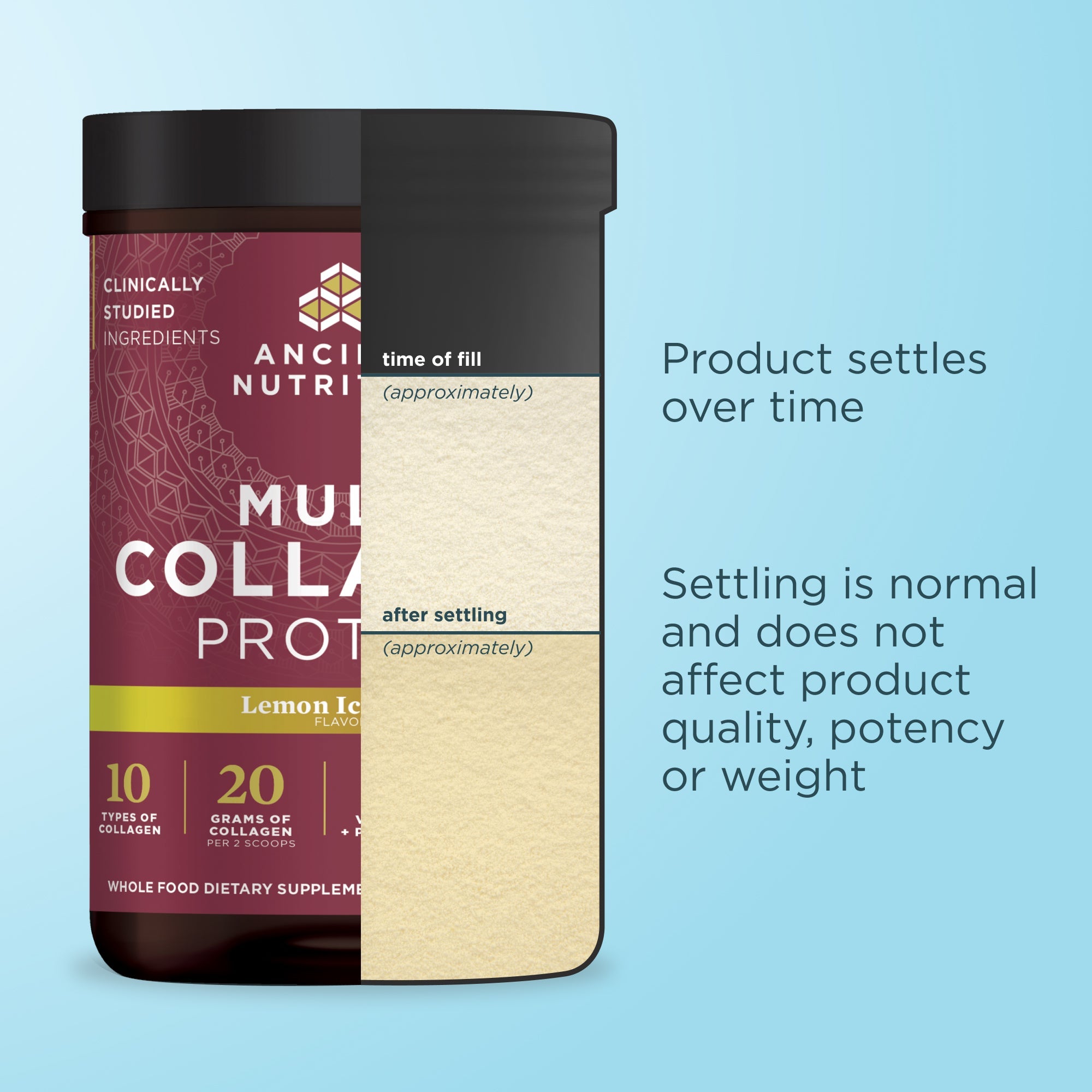 a bottle of Multi Collagen Protein Lemon Iced Tea (24 Servings) 3/4 full