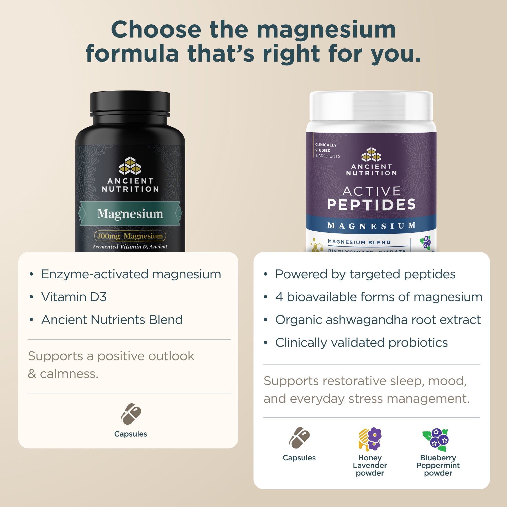 choose the magnesium that is right for you
