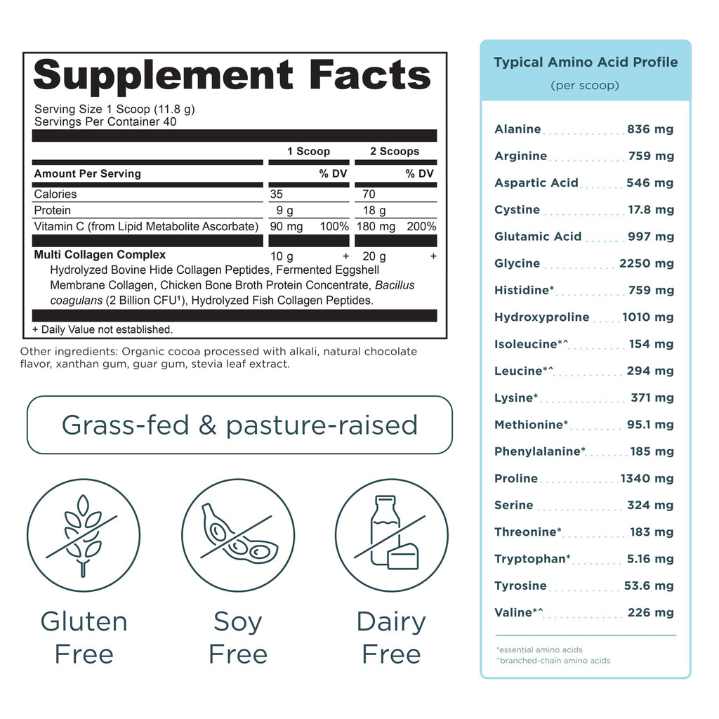 Multi Collagen Protein Powder Chocolate 40 Servings supplement facts panel