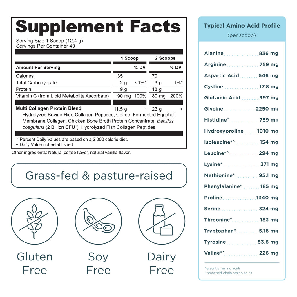 Multi Collagen Protein Powder Cold Brew (40 Servings) supplement facts panel