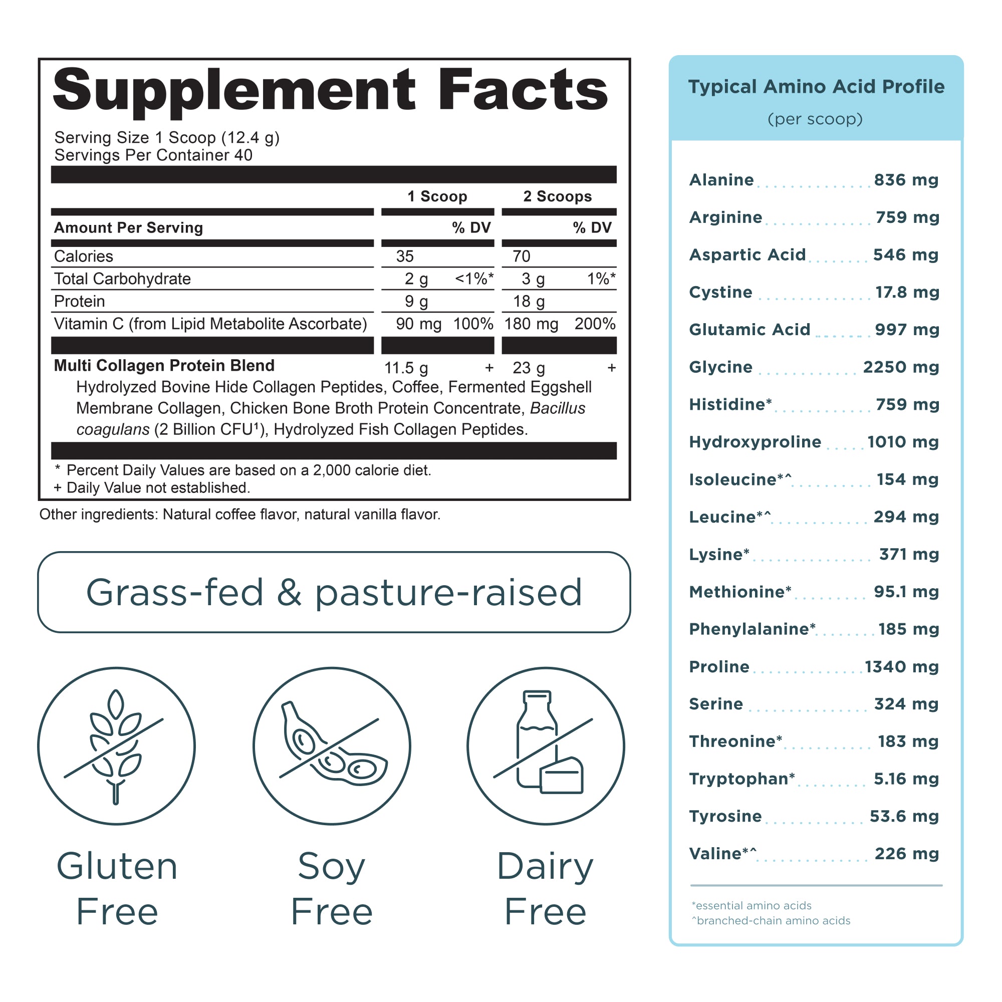 Multi Collagen Protein Powder Cold Brew (40 Servings) supplement facts panel