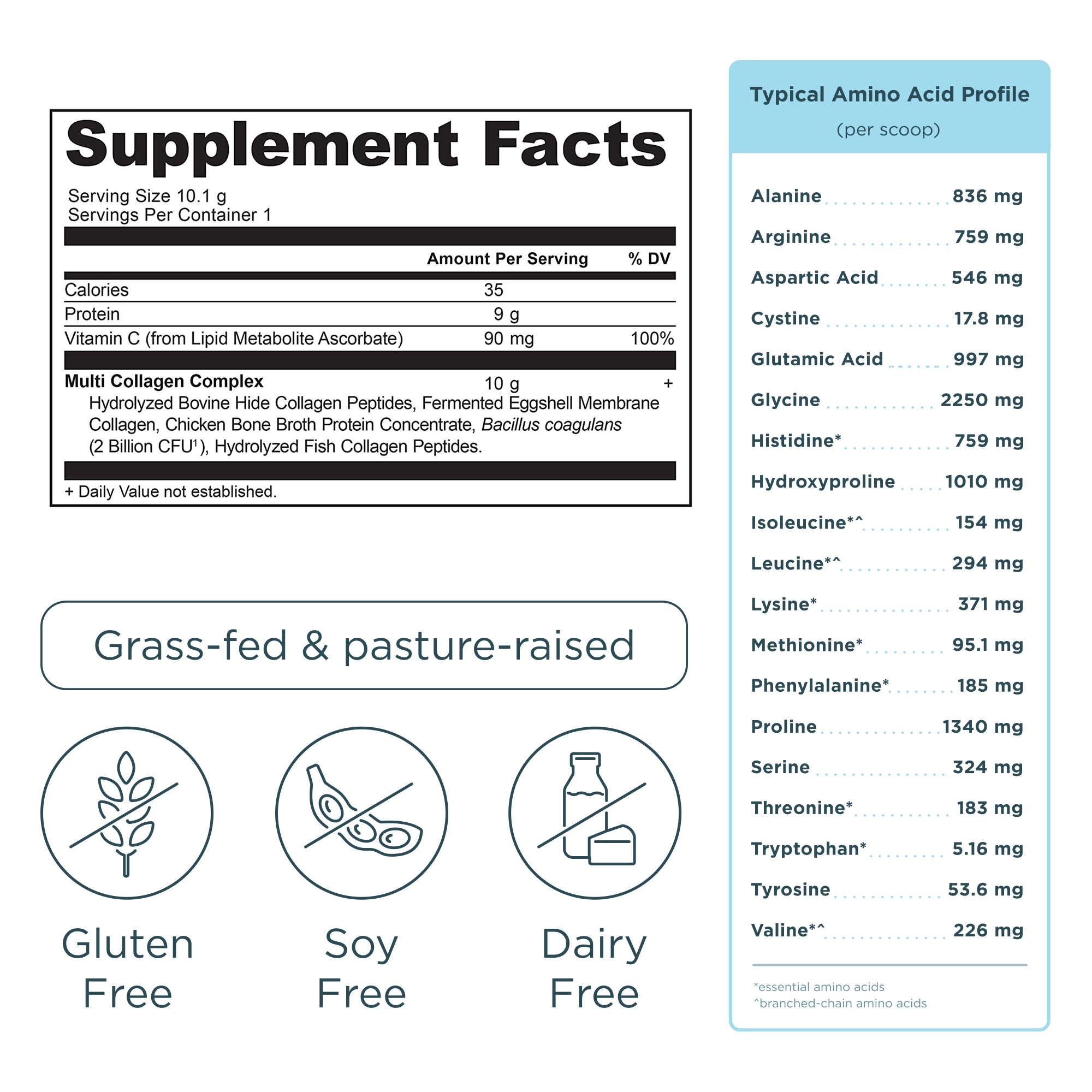 Multi Collagen Protein Stick Packs Supplement Facts Panel