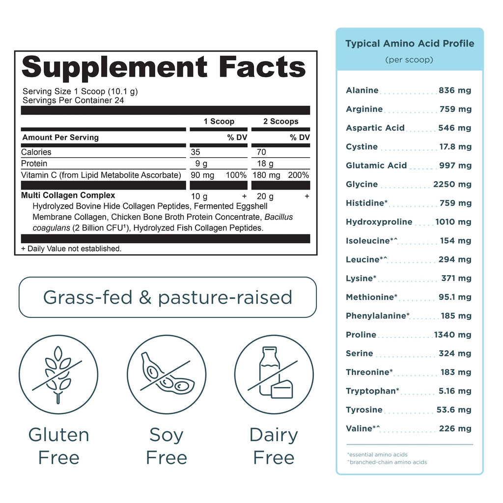 Multi Collagen Protein Powder Unflavored (24 Servings) supplement facts panel