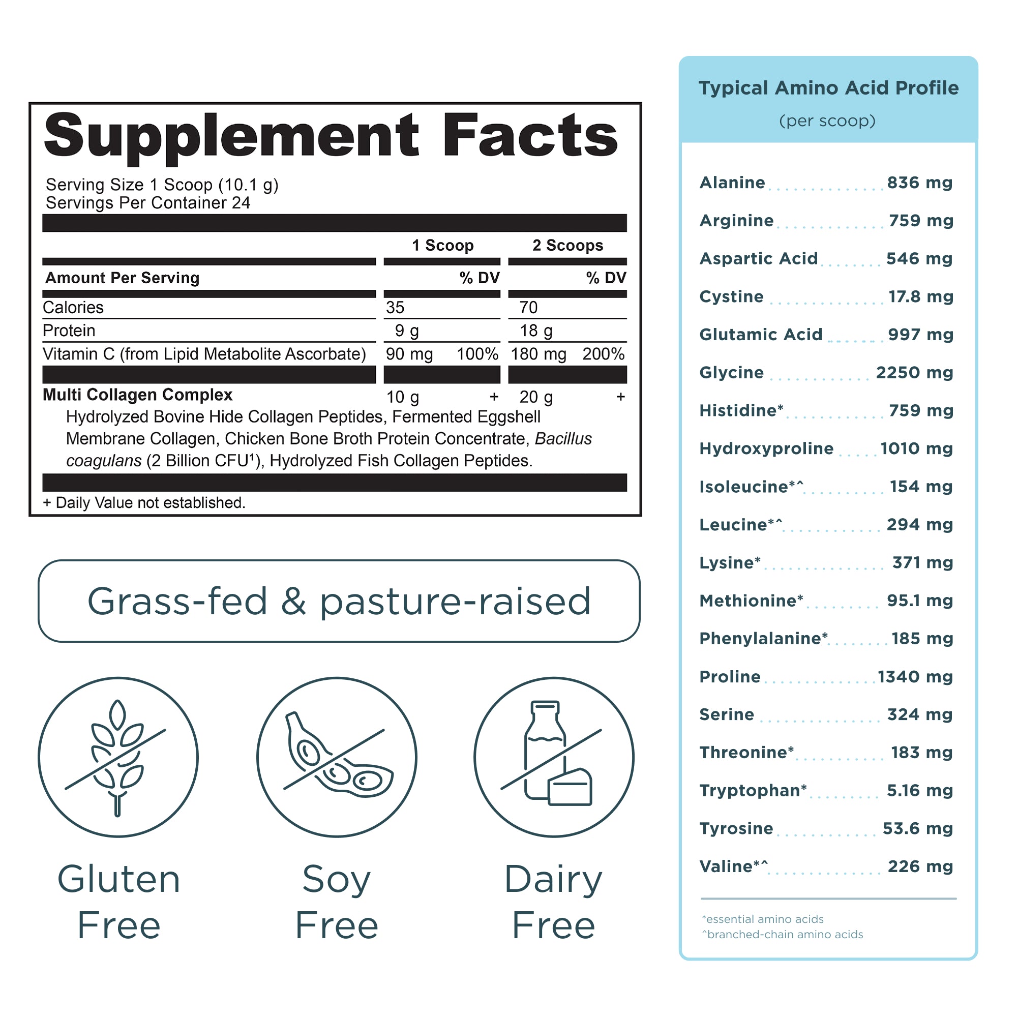 Multi Collagen Protein Powder Unflavored (24 Servings) supplement facts panel