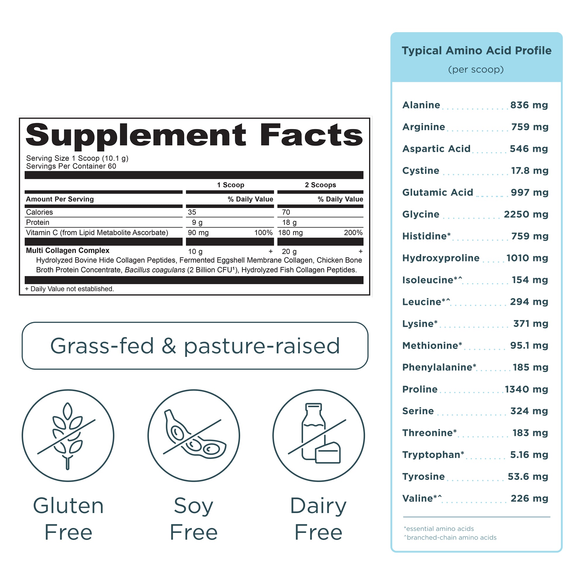Multi Collagen Protein Powder Unflavored (60 Servings) supplement facts panel