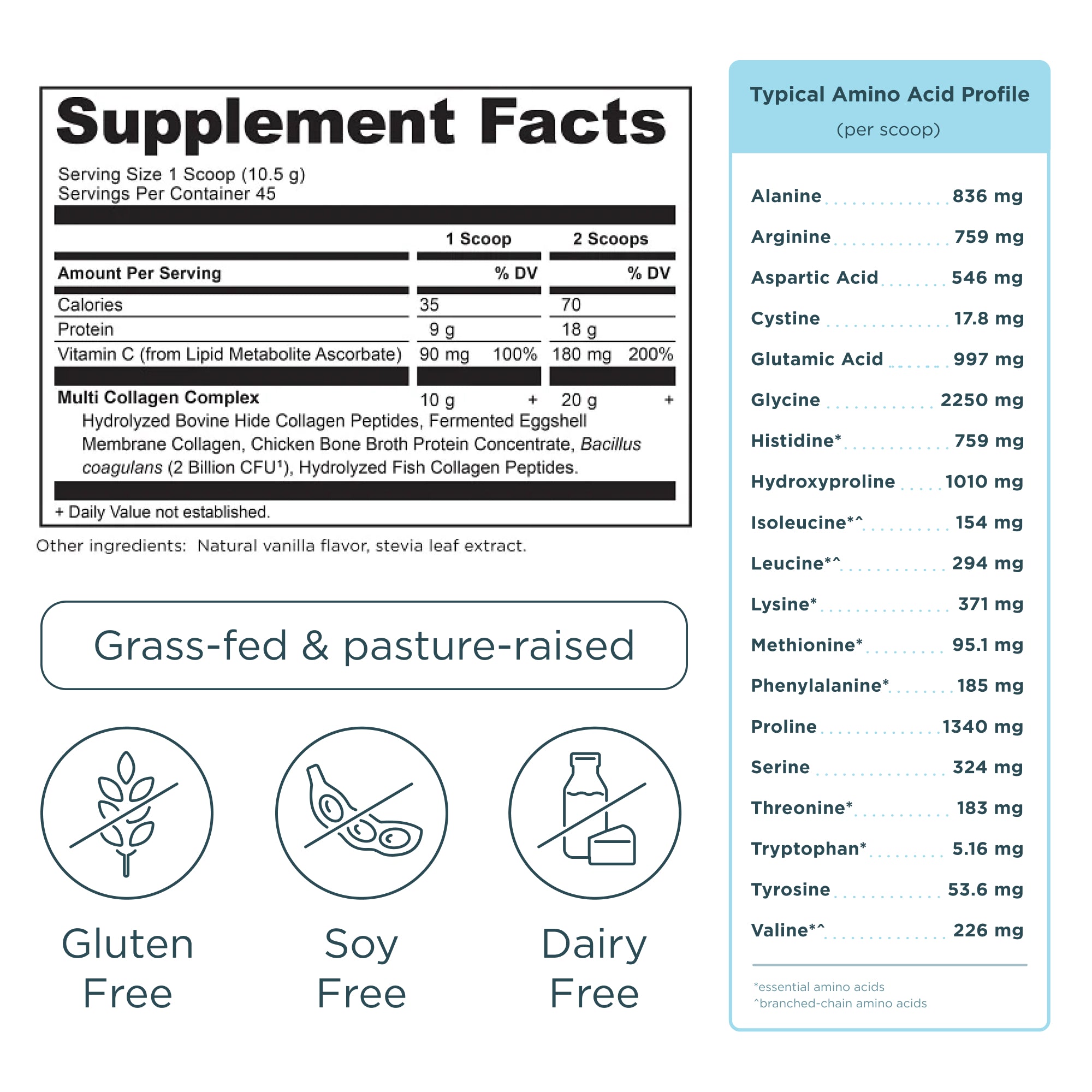Multi Collagen Protein Powder Vanilla (45 Servings) supplement facts panel 