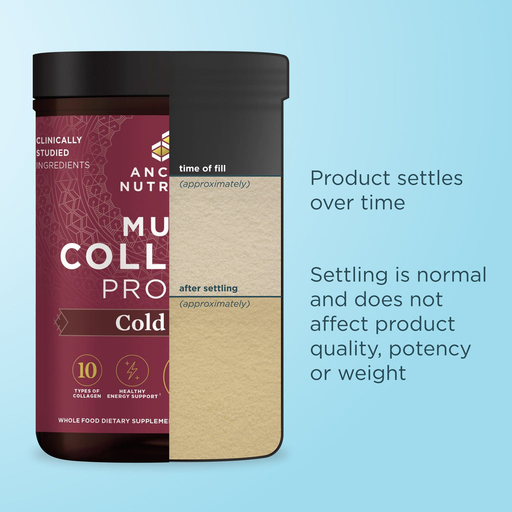 product settles over time