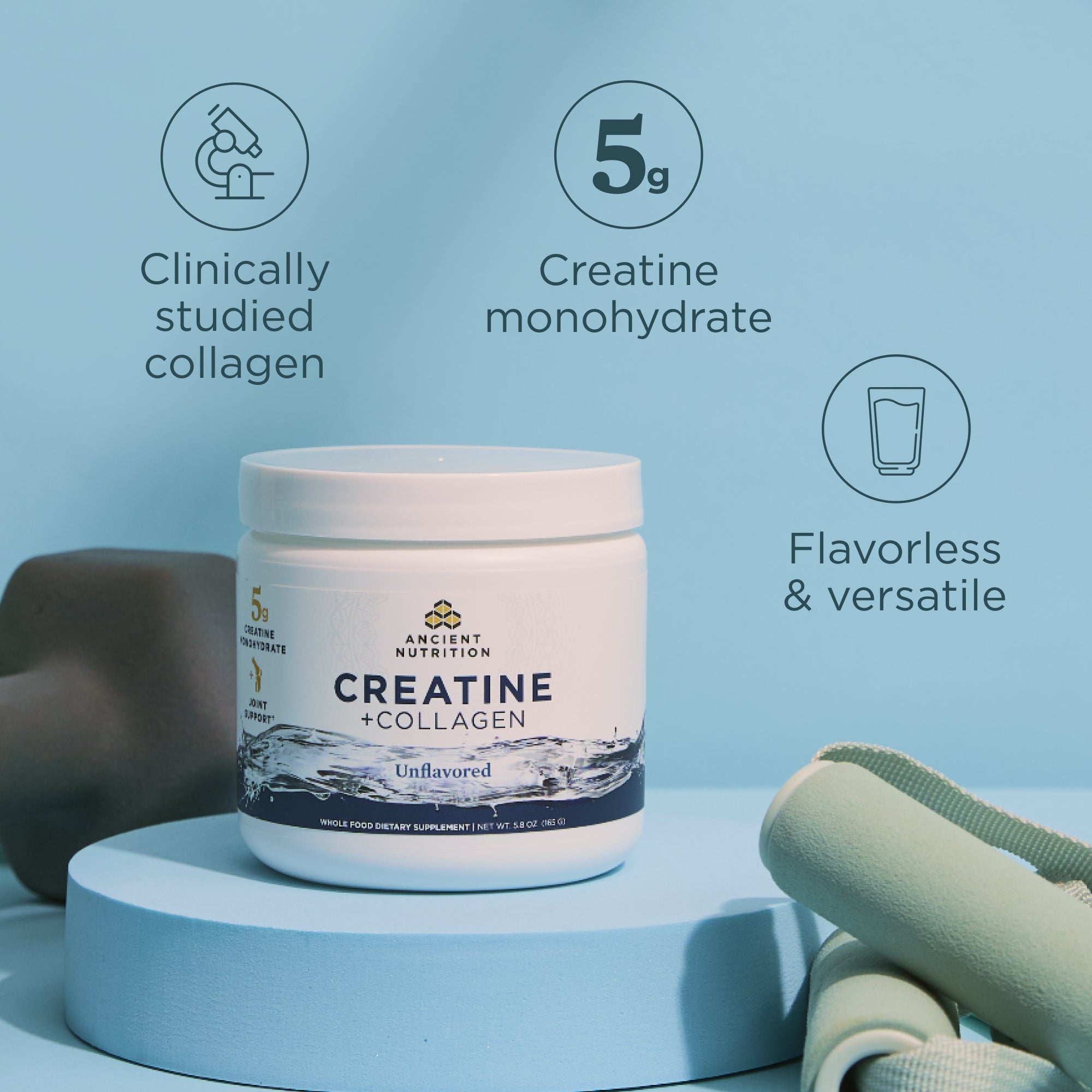 Container of Ancient Nutrition Creatine + Collagen on a blue background with text highlighting features.