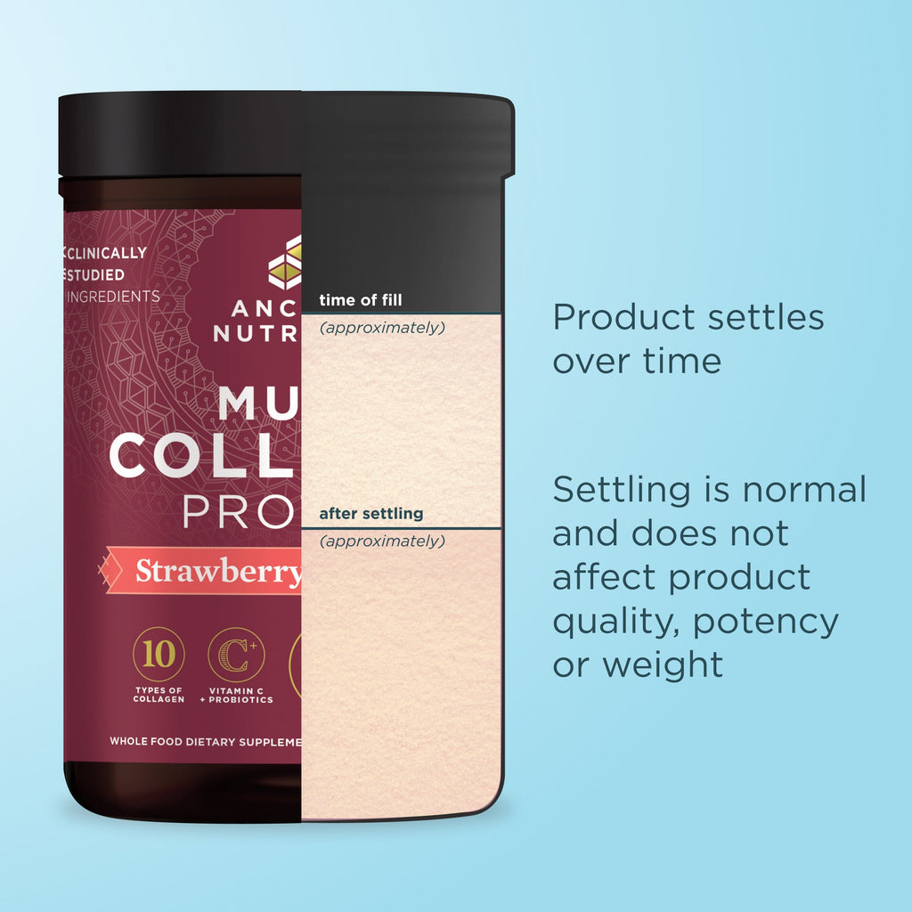 product settles over time