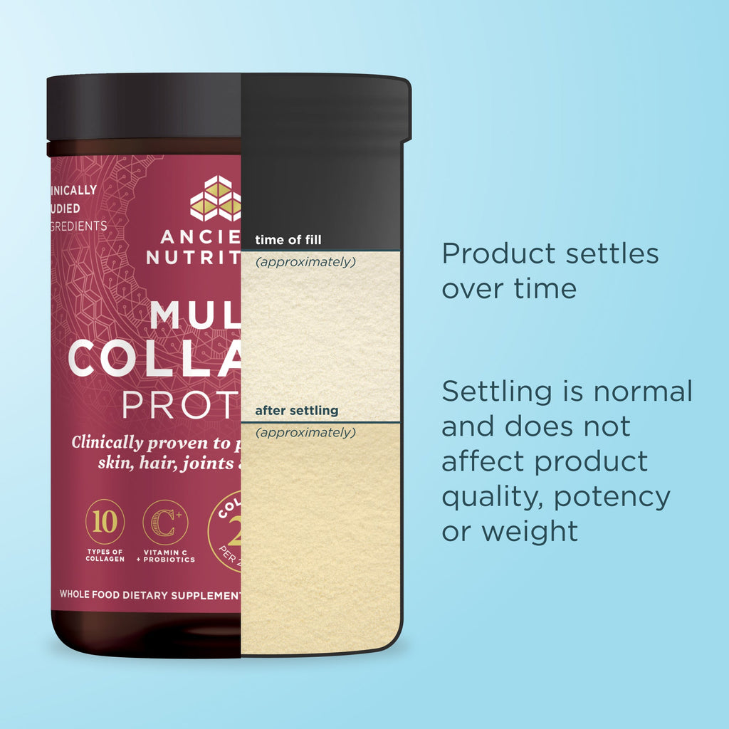 product settles over time