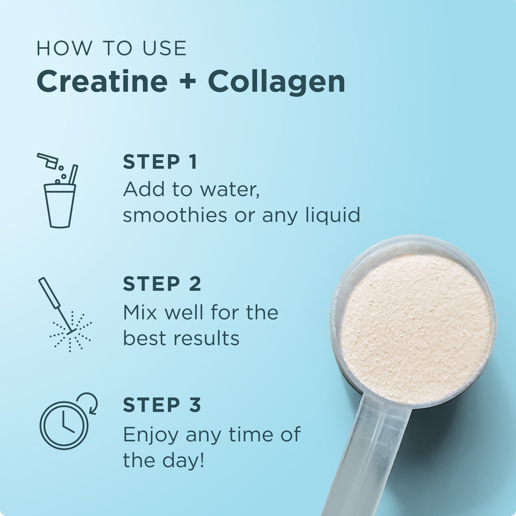 Instructions on how to use creatine + collagen powder with a scoop on a light blue background