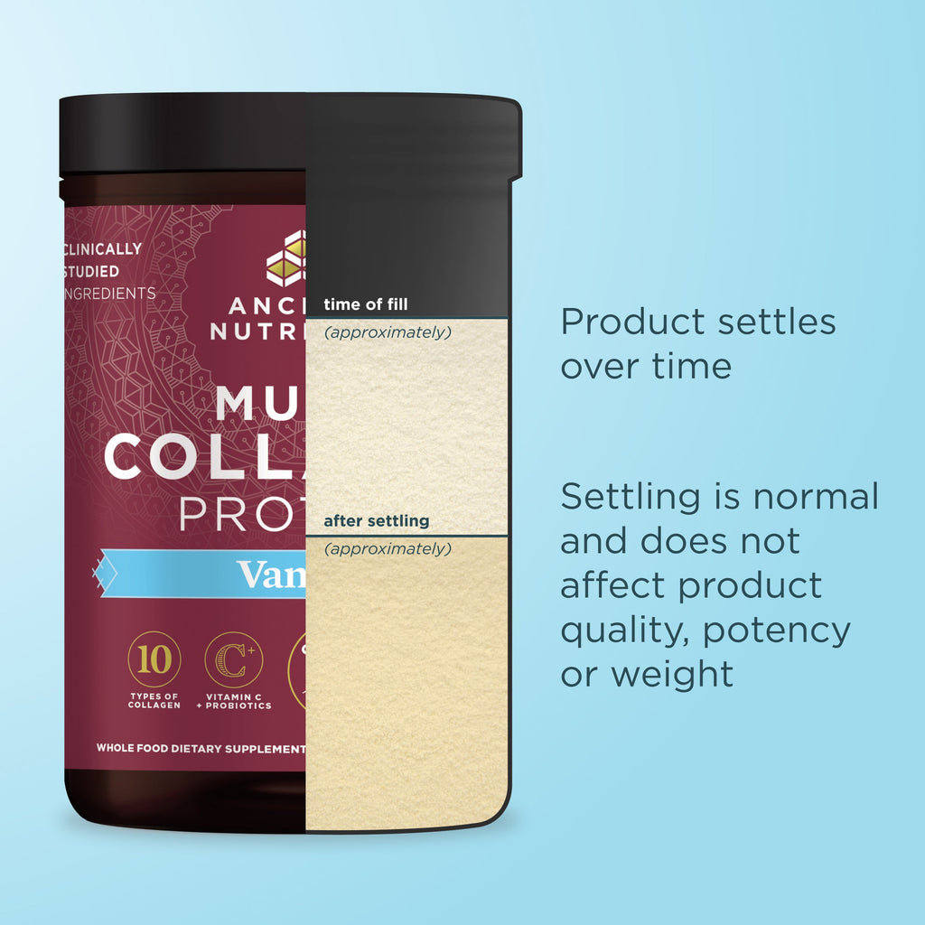 product settles over time