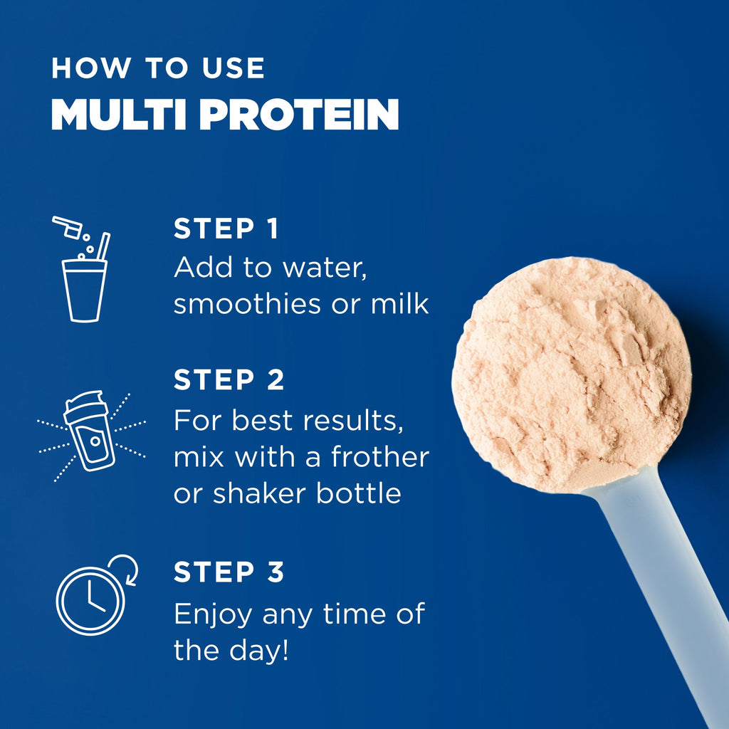 Instructions on how to use multi protein powder with a scoop of powder on a blue background