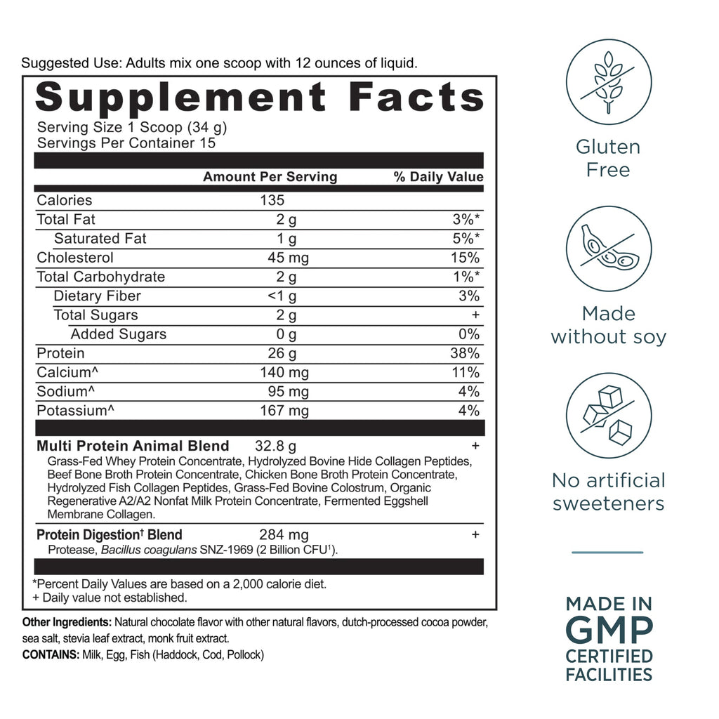 Multi Protein Powder Milk Chocolate (15 Servings) supplement facts panel