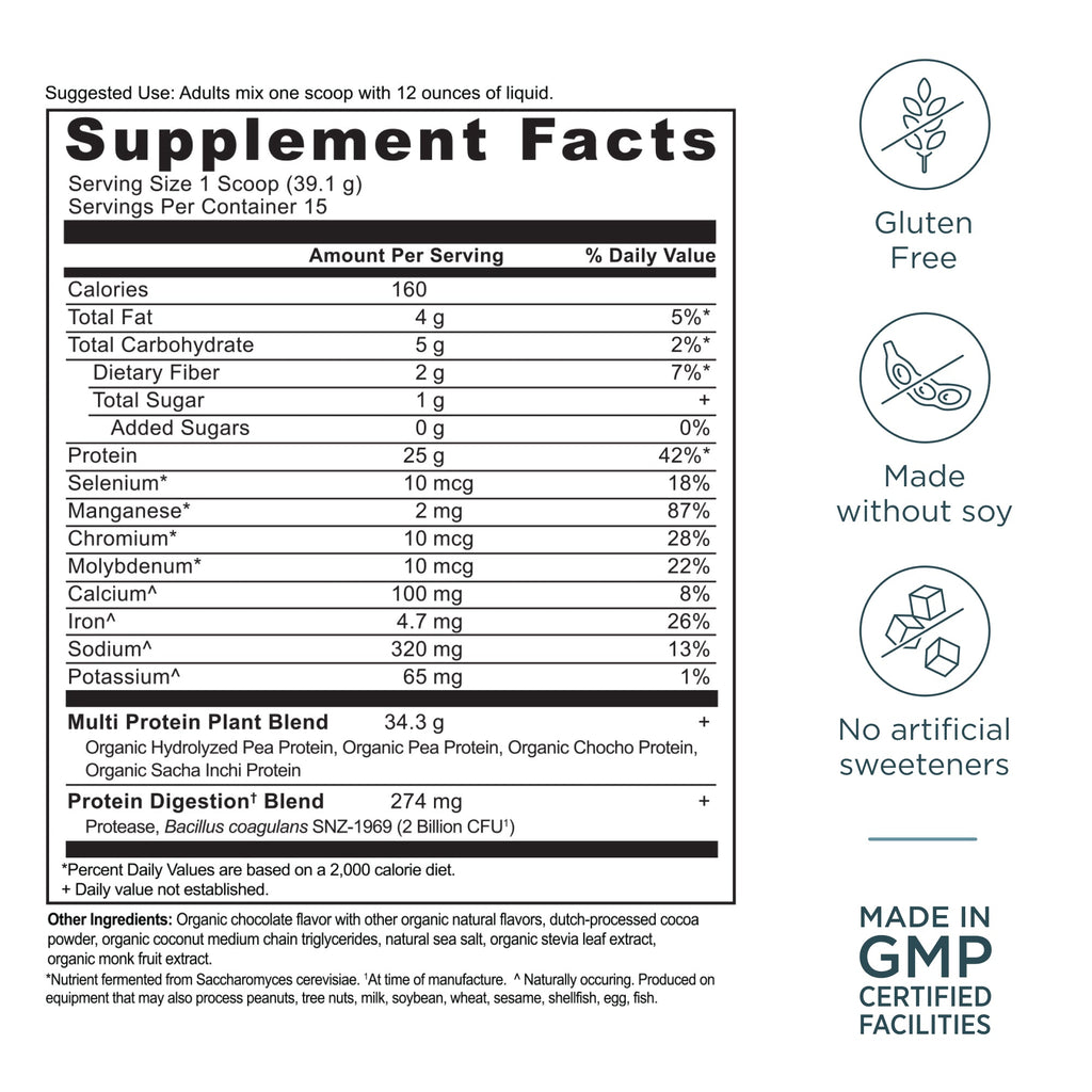 Multi Protein Plant Based Powder Chocolate (15 Servings) supplement facts panel