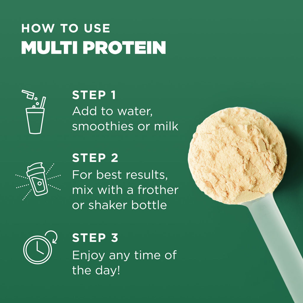 Instructions on how to use multi protein powder with a scoop on a green background