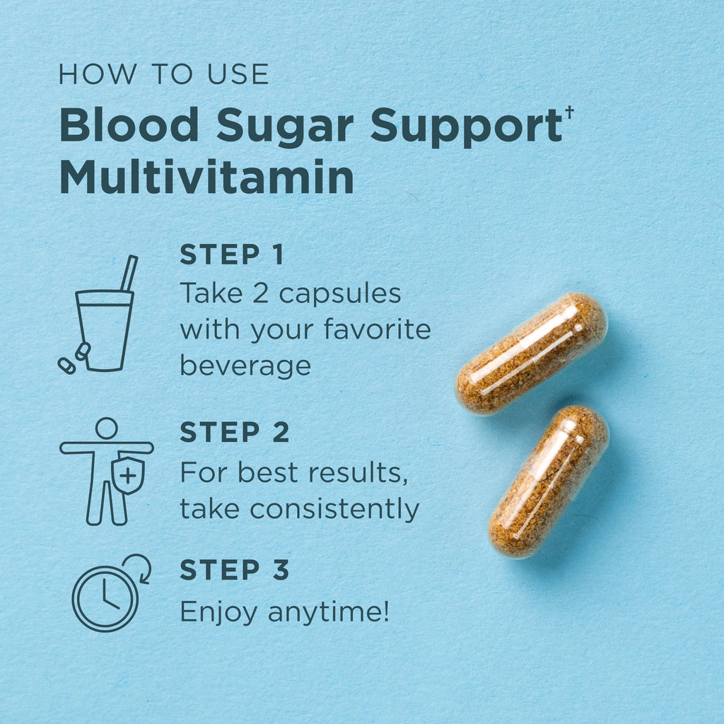 Blood Sugar Support Multivitamin instructions on a blue background with two capsules.