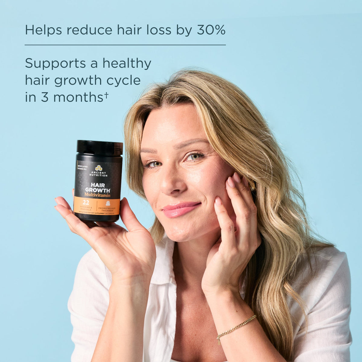 helps reduce hair loss by 30%