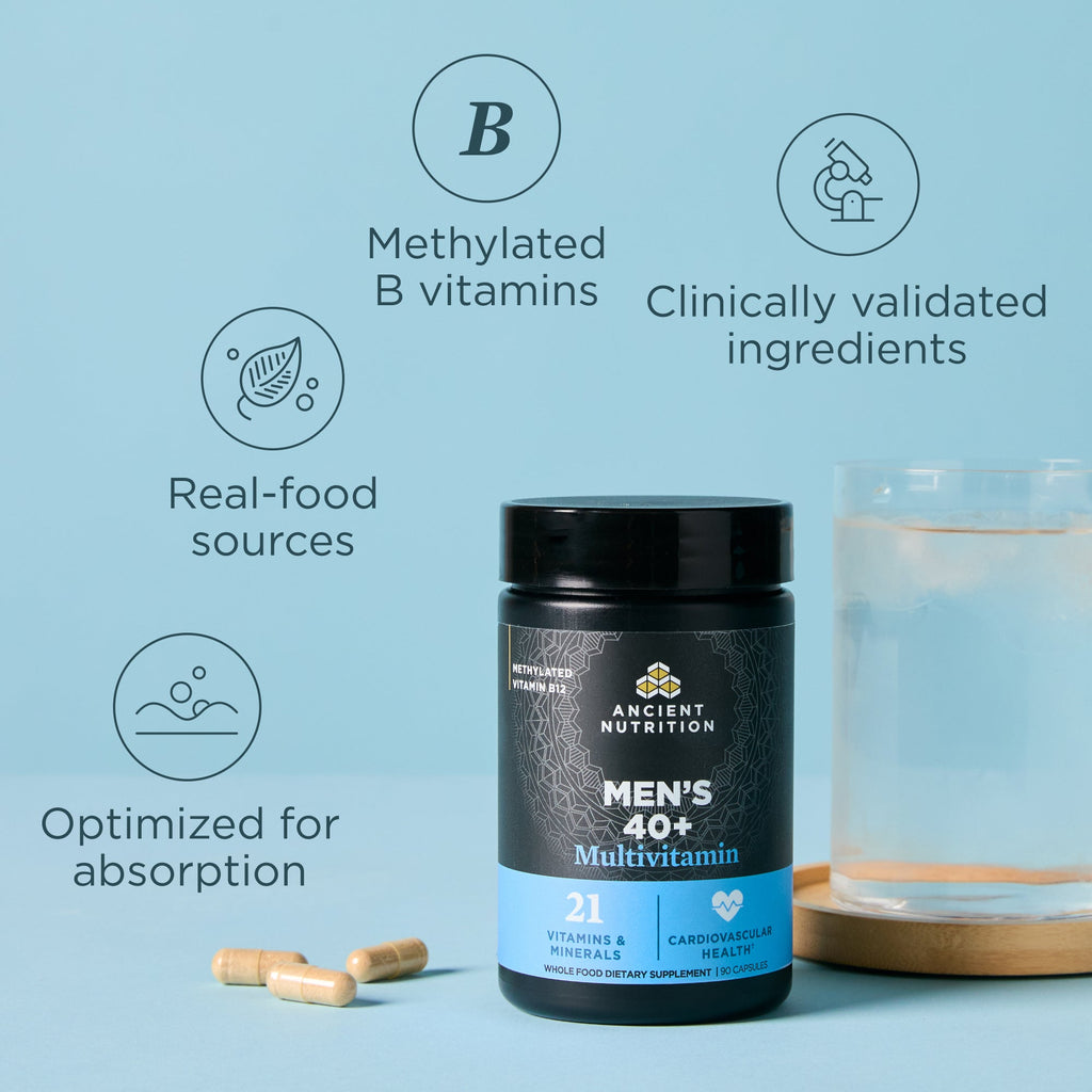 Ancient Multivitamin Men's 40+ Capsules bottle with lifestyle icons and text on a blue background