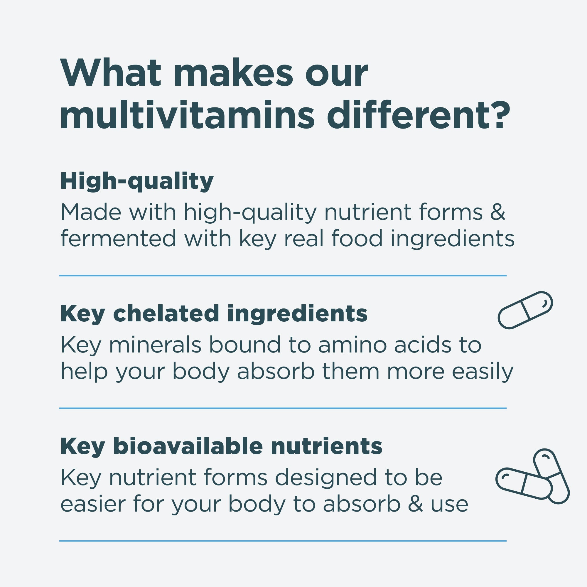 An informational graphic with the headline 'What makes our multivitamins different?' on a light gray background. Three bullet points describe product benefits: high-quality nutrient forms and real food ingredients, key chelated ingredients, and key bioavailable nutrients.