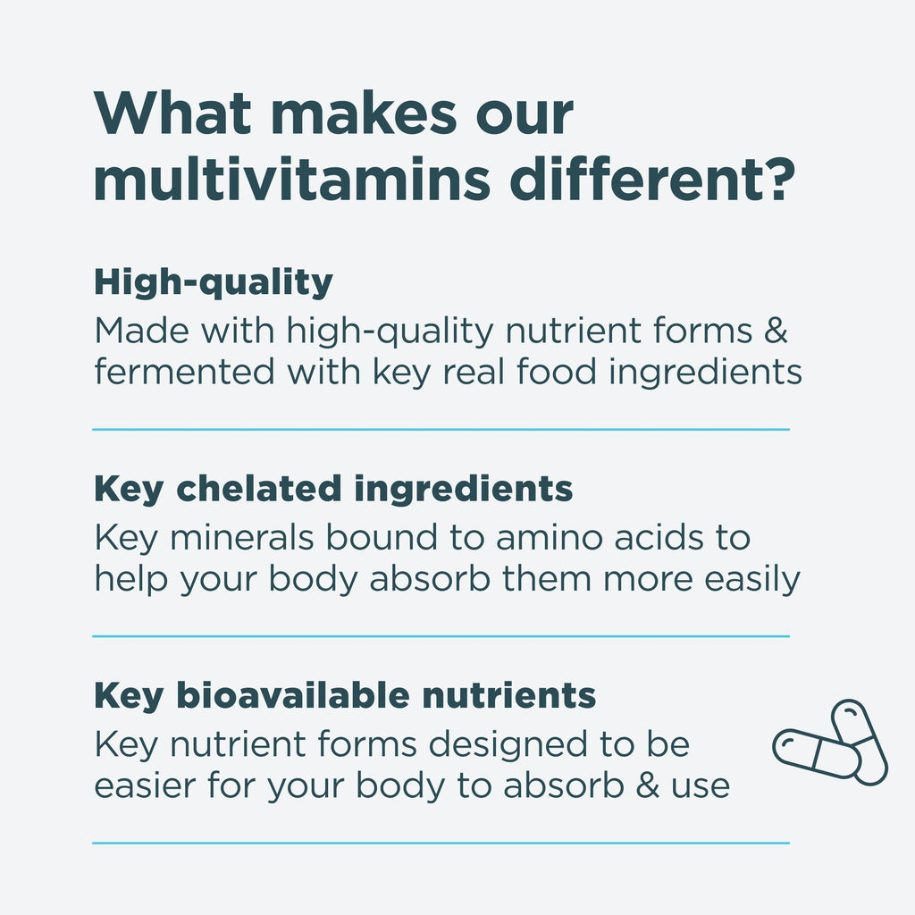 What makes our multivitamins different? High-quality, key chelated ingredients and key bioavailable nutrients