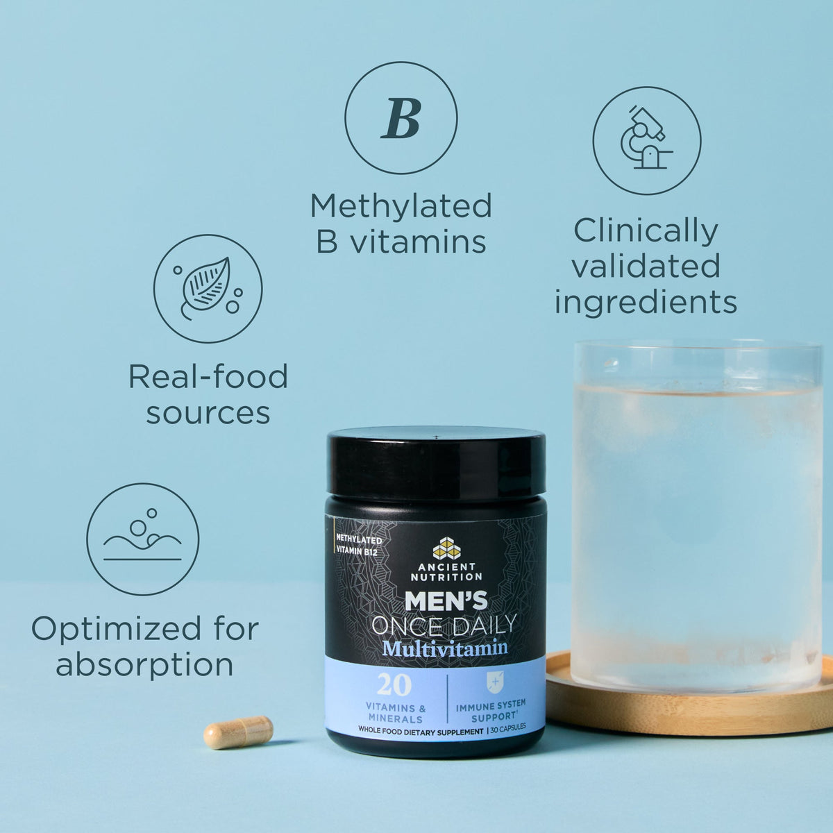 a bottle of Ancient Multivitamin Men's Once Daily Capsules (30 Capsules) with product benefit icons surrounding it