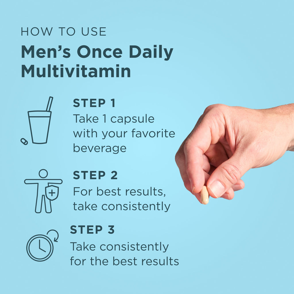 Instructions on how to use Men's Once Daily Multivitamin with a hand holding a capsule against a light blue background.